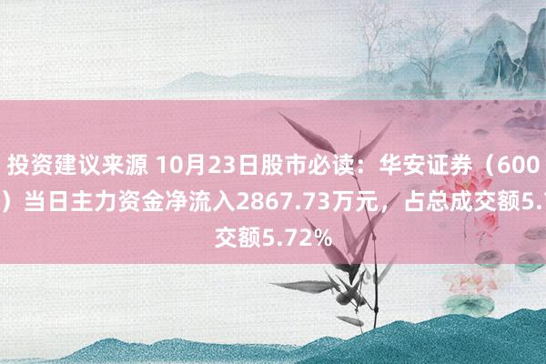 投资建议来源 10月23日股市必读：华安证券（600909）当日主力资金净流入2867.73万元，占总成交额5.72%