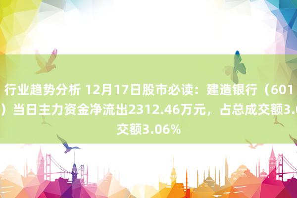 行业趋势分析 12月17日股市必读：建造银行（601939）当日主力资金净流出2312.46万元，占总成交额3.06%