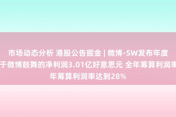 市场动态分析 港股公告掘金 | 微博-SW发布年度功绩 包摄于微博鼓舞的净利润3.01亿好意思元 全年筹算利润率达到28%